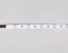 Светодиодная лента Ambrella Light LED Strip 24В 5050 7,2Вт/м RGB 5м IP20 GS4301